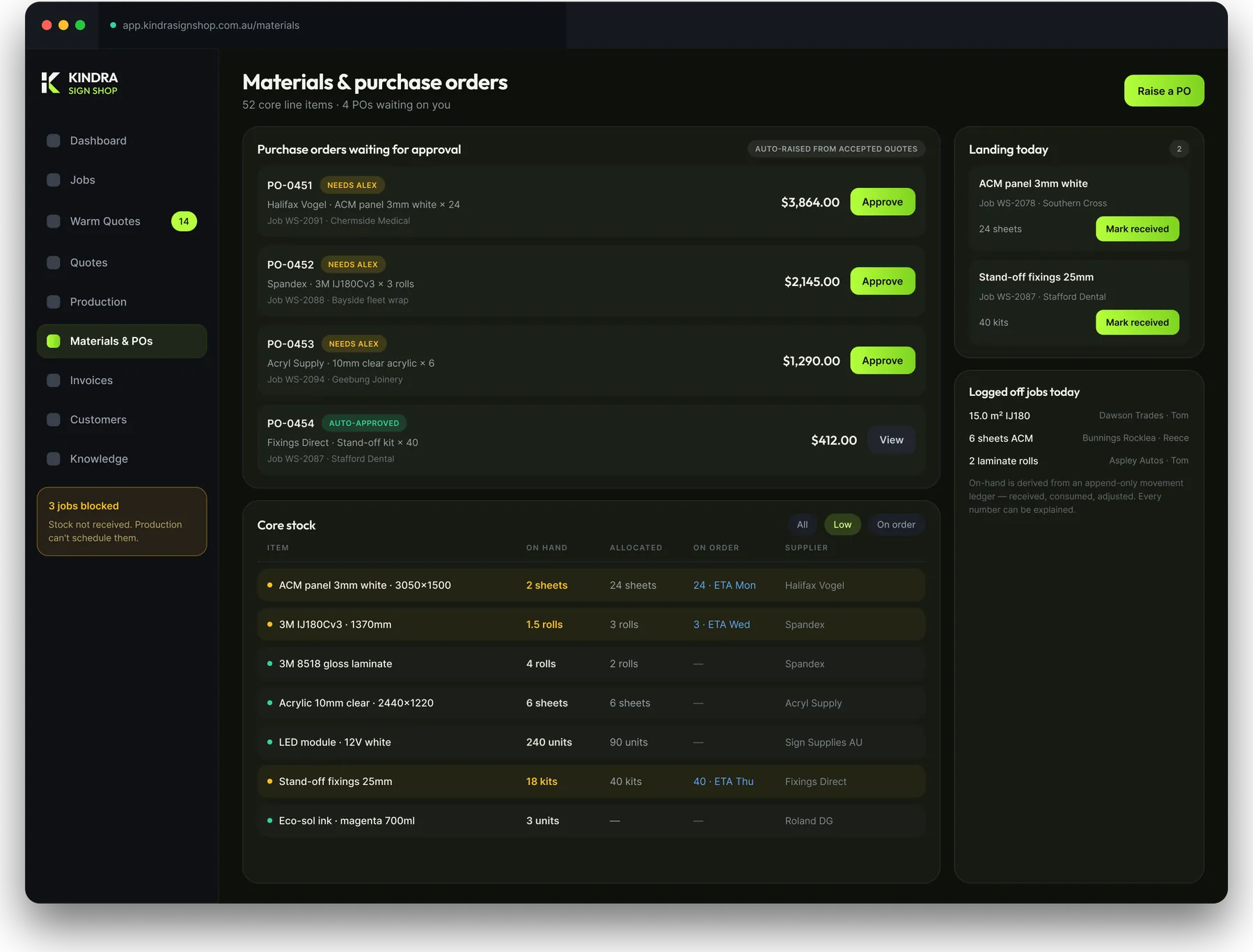 Materials and purchase orders: POs auto-raised from accepted quotes waiting for approval, plus core stock levels and what lands today.